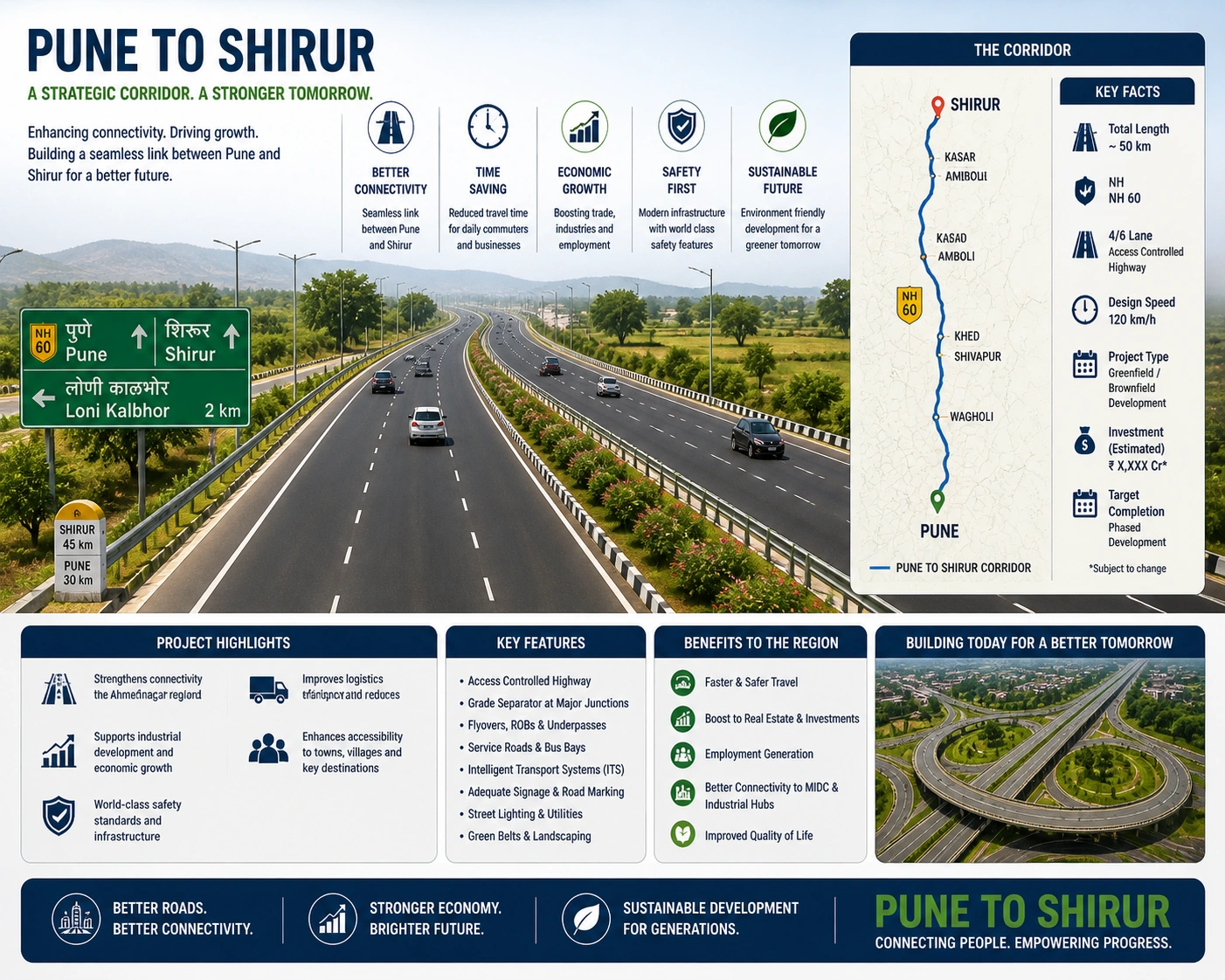 Detailed Design